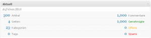 wordpress-1000-kommentare