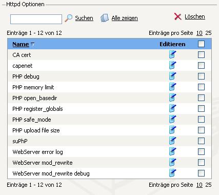 Httpd Optionen